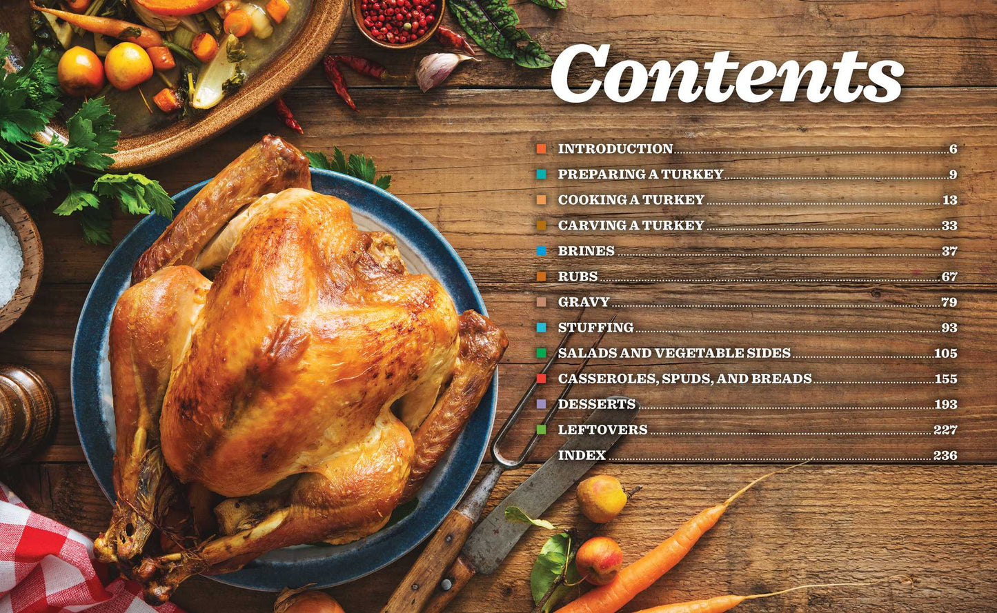 Perfect Turkey Cookbook: More Than 100 Mouthwatering Recipes for the Ultimate Feast