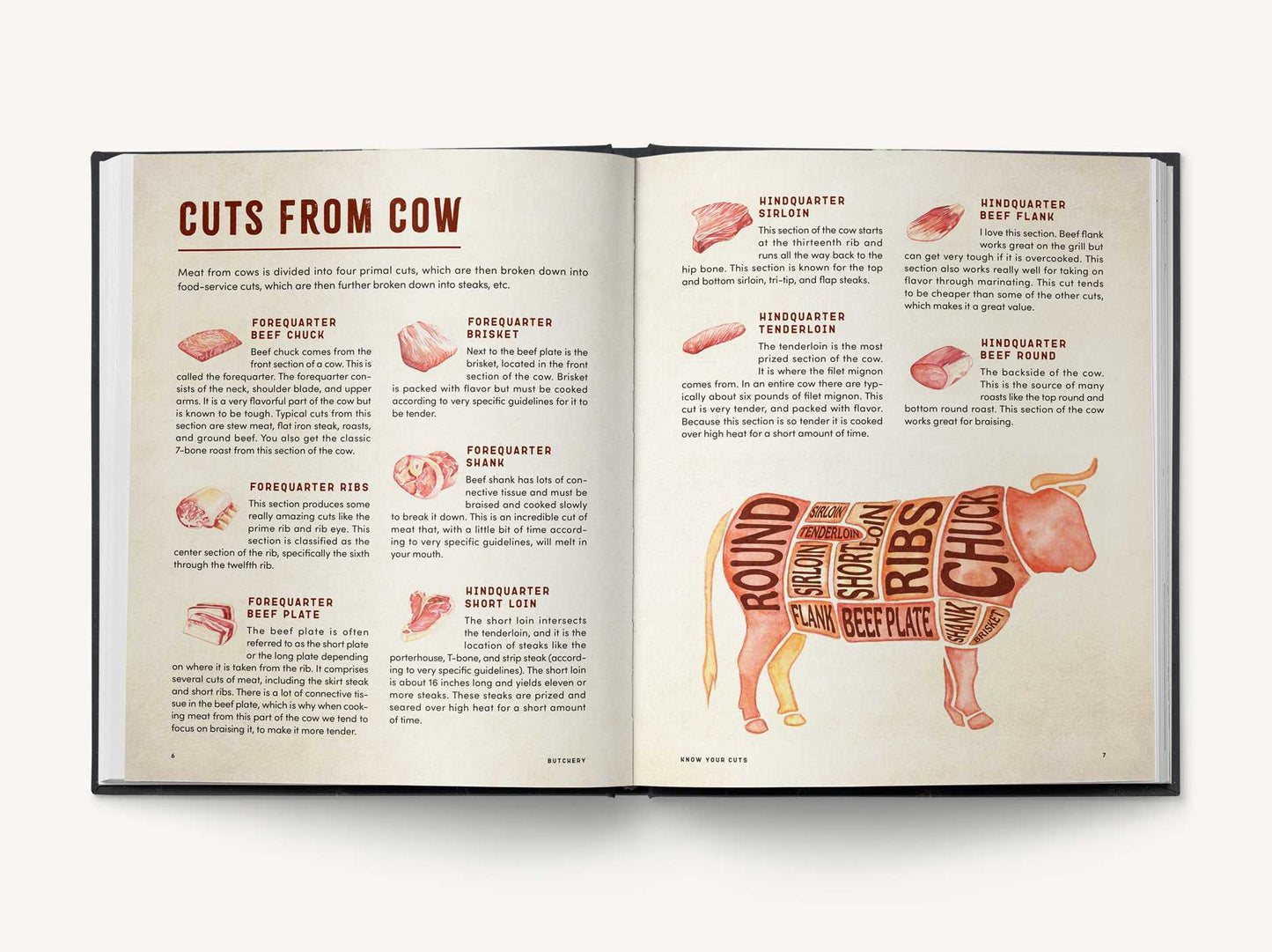 Butchery: The Ultimate Guide to Butchery and Over 100 Recipes