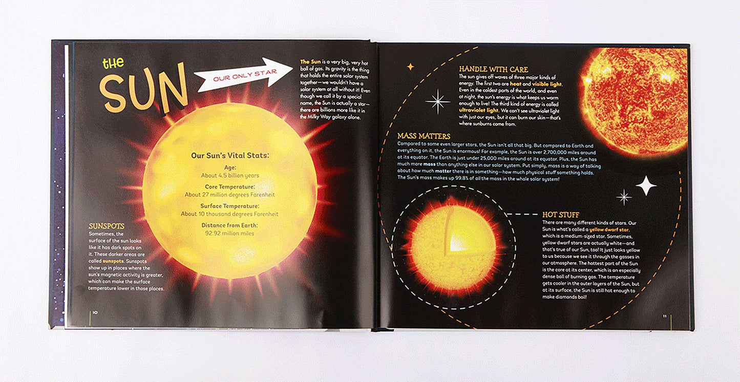 Your Bedroom is a Solar System!: Bring Outer Space Home with Reusable, Glow-in-the-Dark (BPA-free!) Stickers of the Sun, Moon, Planets, and Stars!